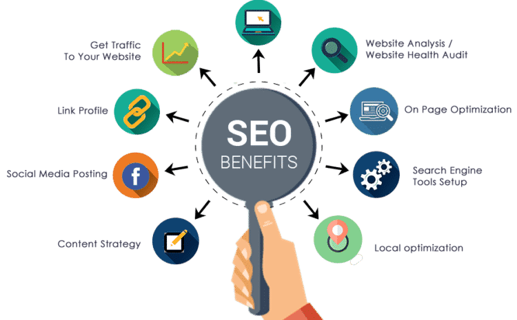 SEO company in Pune